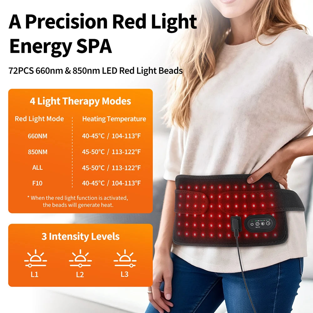 Fascia LED Terapia della Luce Rossa – 72 LED 660nm/850nm per Schiena, Addome, Gambe